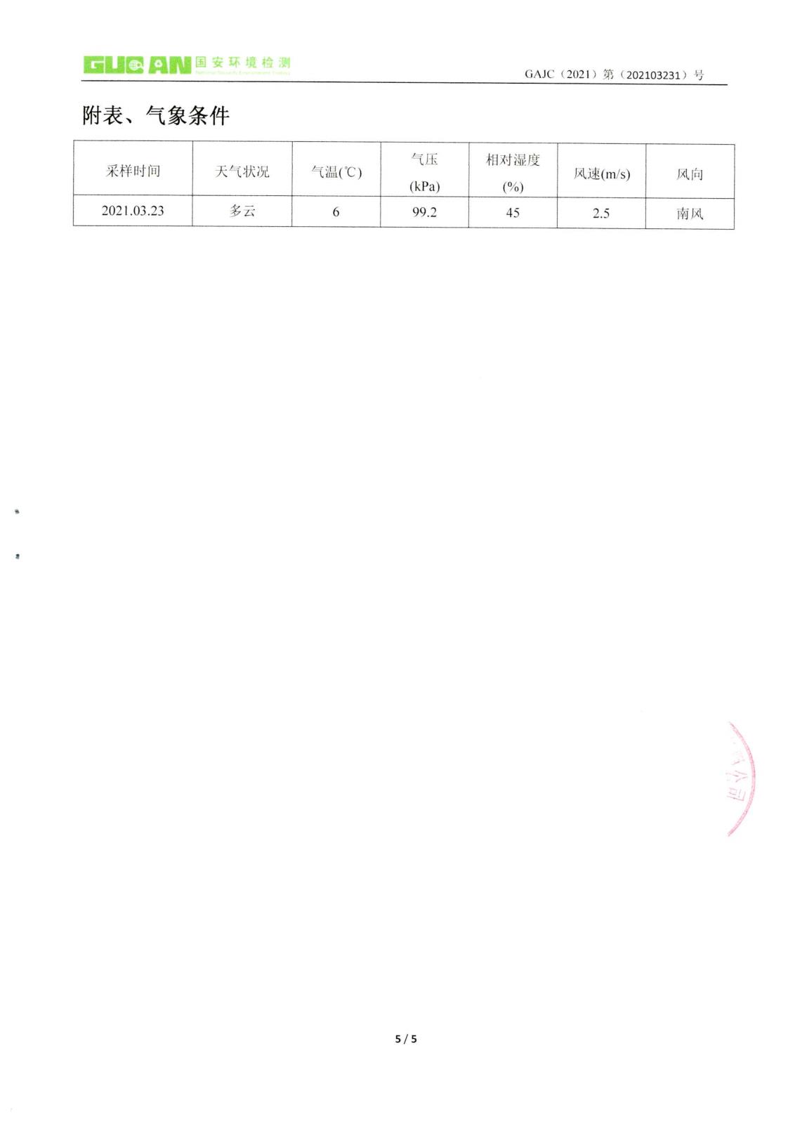 一季度 廢水檢測(cè)_5.jpg