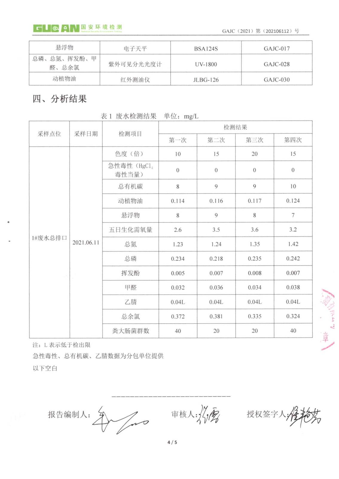 二季度 廢水檢測_4.jpg